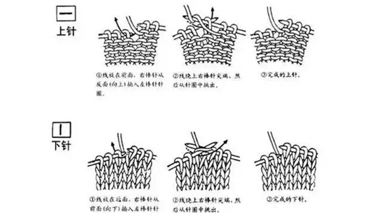 羊絨圍巾織法解圖