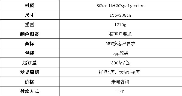 絲毯 空調(diào)毯 休閑毯 毯子定制 絲毯 空調(diào)毯 休閑毯 毯子定制