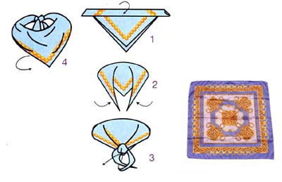 絲巾系法童軍結(jié) 絲巾系法童軍結(jié)